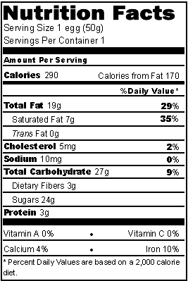 Real Eggshell Eggs "Picturesque" from Germany Filled with the Finest Praline Chocolate Truffle